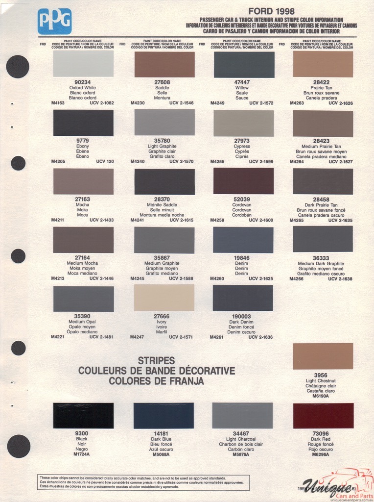 1998 Ford Paint Charts PPG 5
